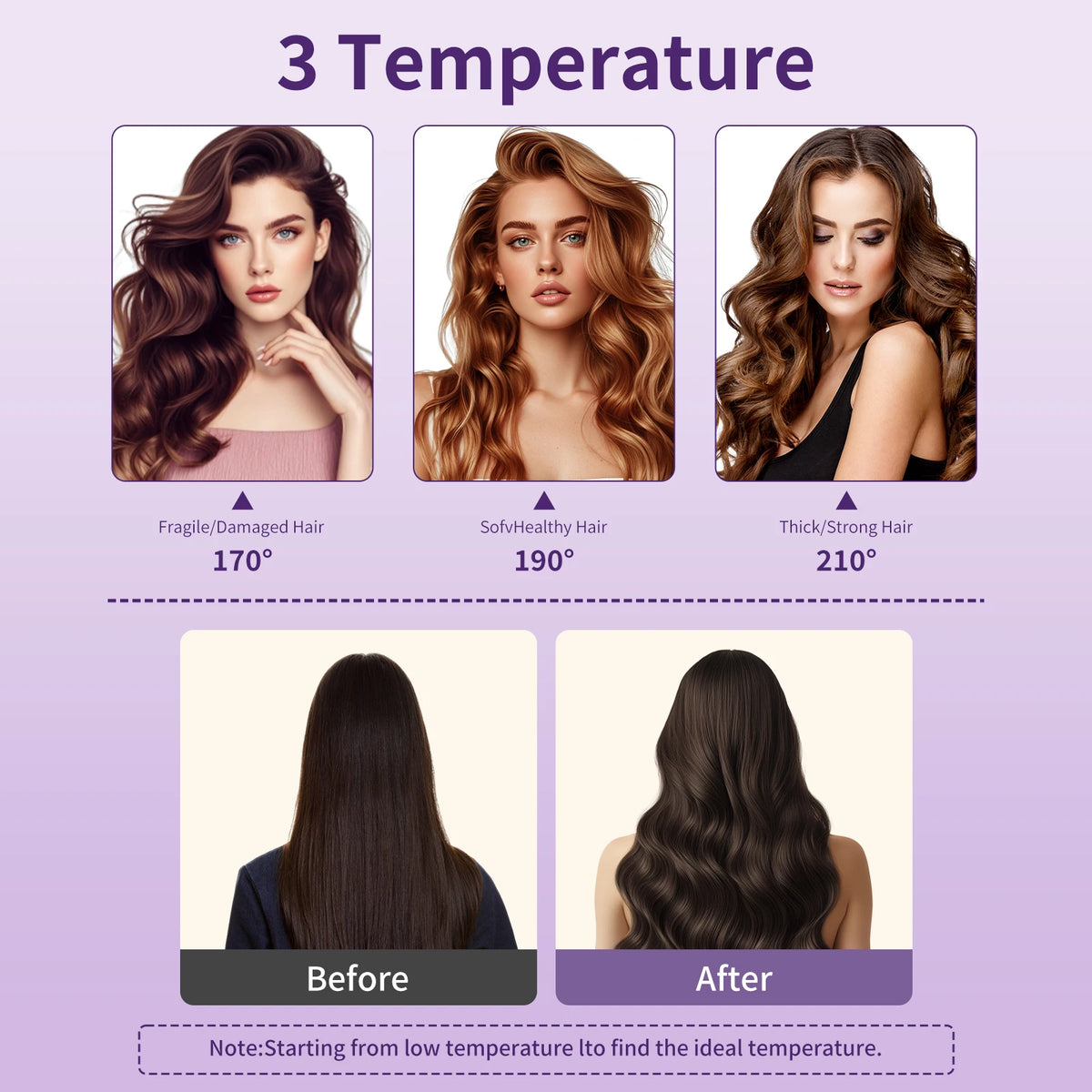 Automatic Hair Curler 28/32mm Large Wave Curling Iron – Anion