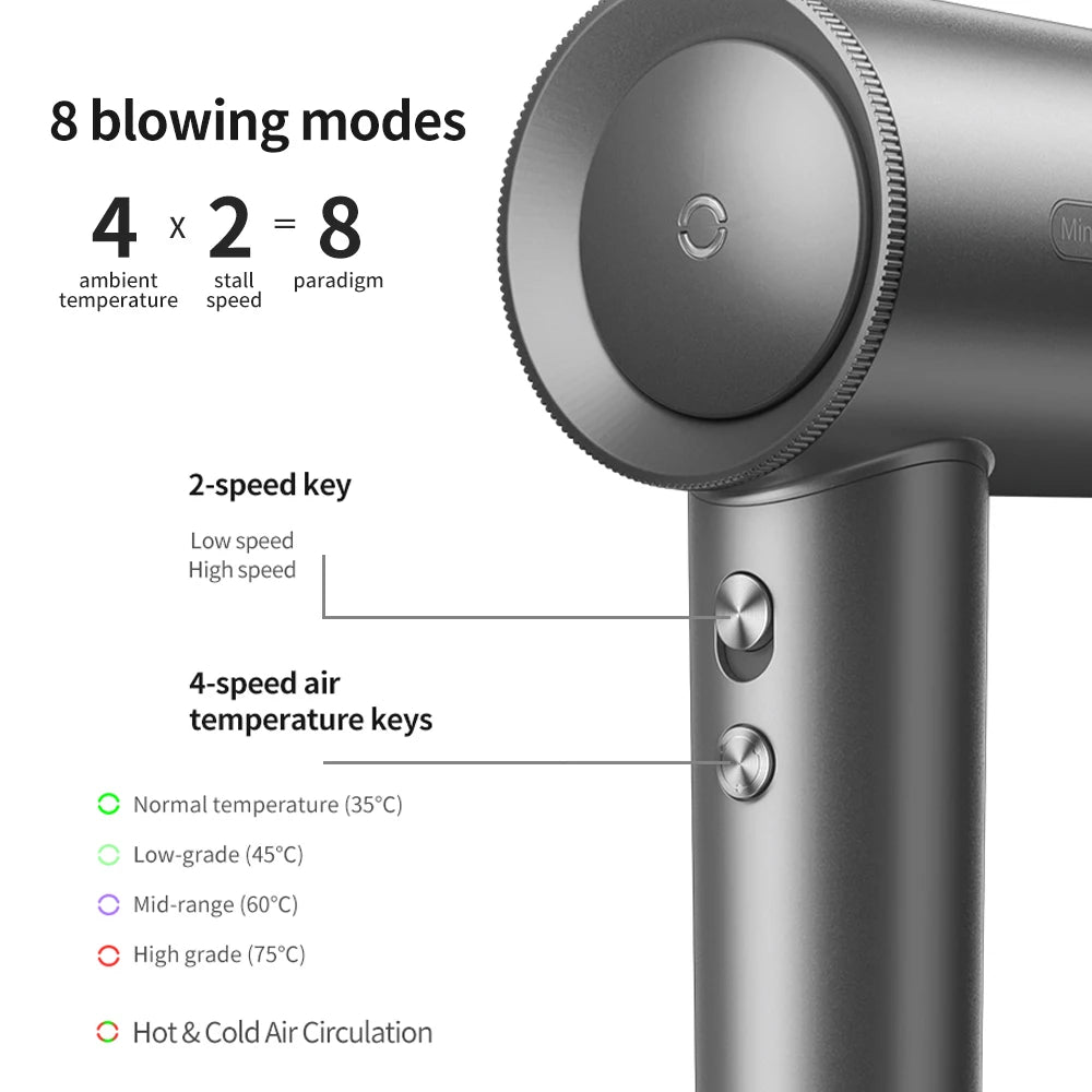 Professional High-Speed Negative Ion Hair Dryer – Lightweight