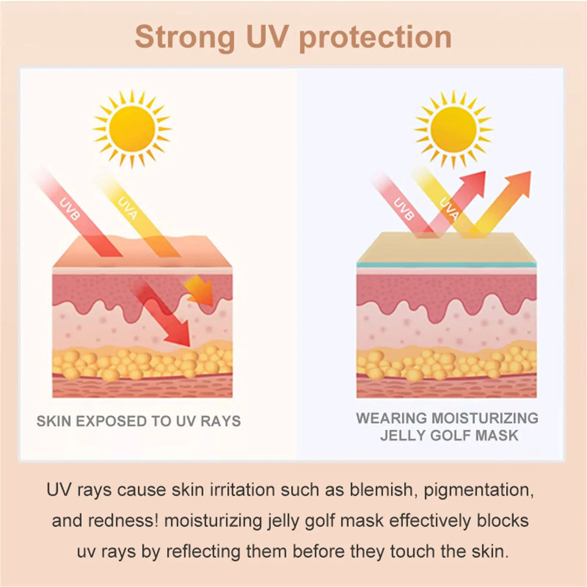 UV Sunscreen Face Patches Anti-Sweat Moisturizing – 5/10 Pairs