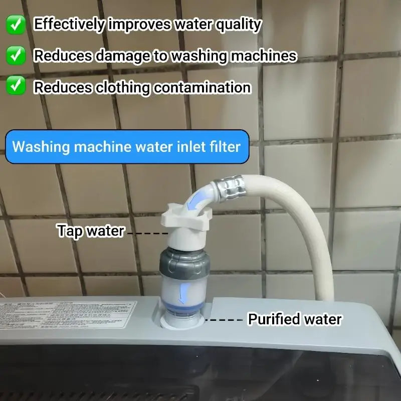 Universal Washing Machine Faucet Pre-Filter – Replaceable