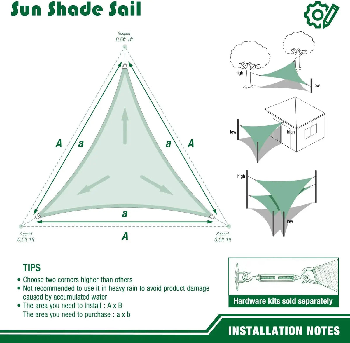 Triangle Sun Shade Sail Waterproof 98% UV Block Outdoor Canopy