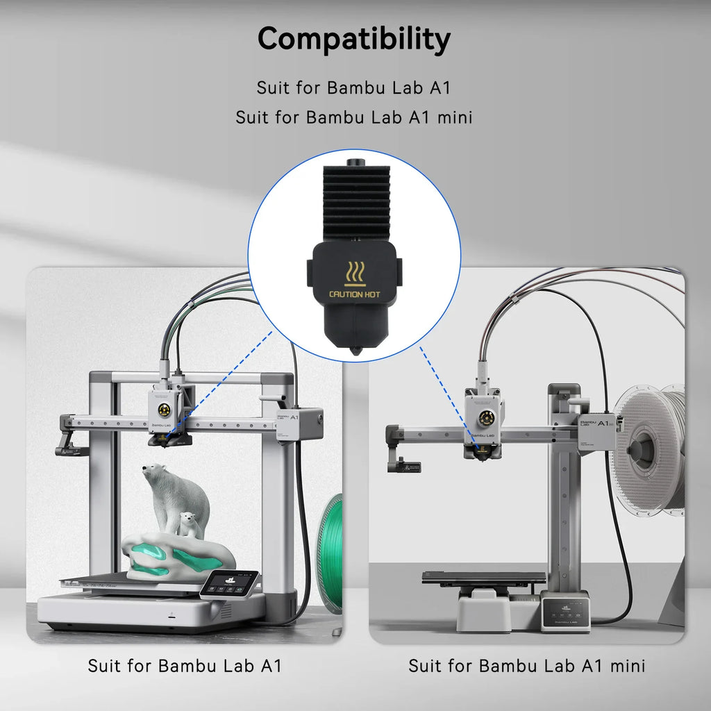Bambu Lab A1 Mini Hotend Kit – Hardened Nozzles 0.2–0.8mm