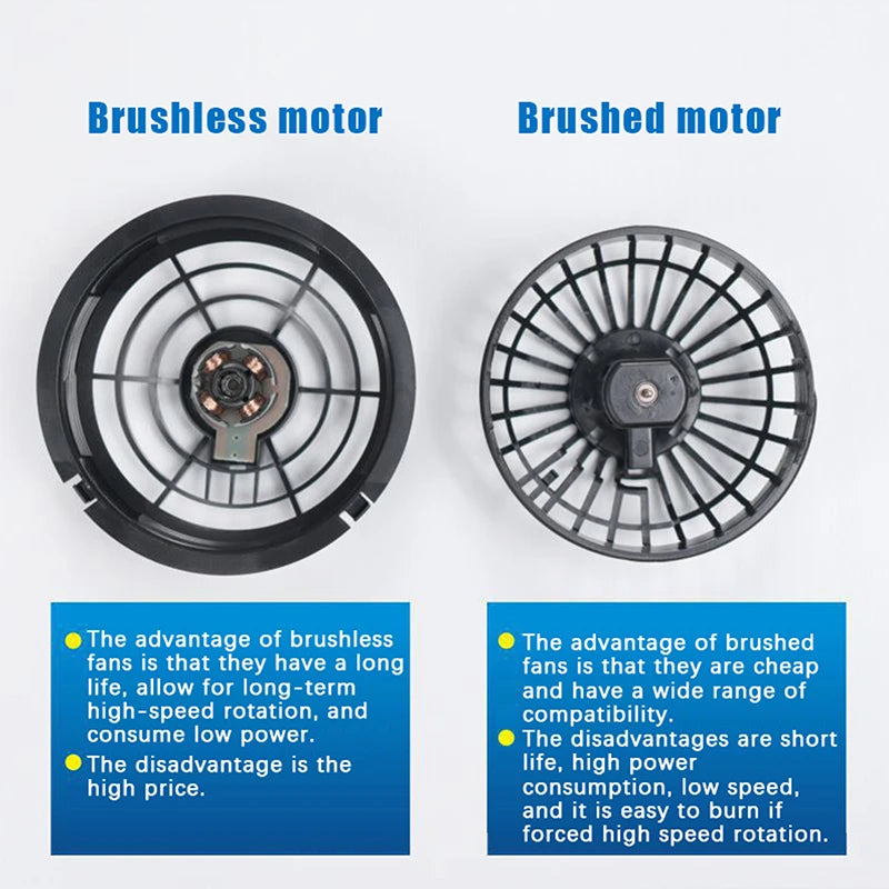 3-Speed USB Fan for Cooling Vest & Air Conditioning Jacket