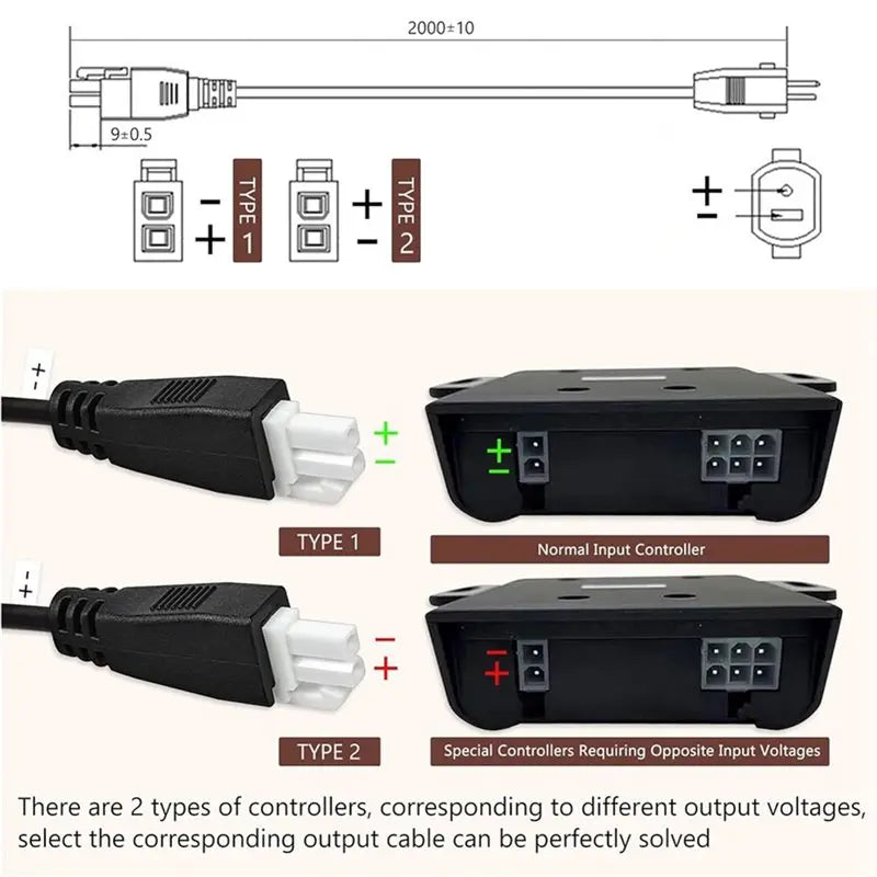 Adjustable Bed Base Power Supply Adapter – Ergo, Sealy, Serta