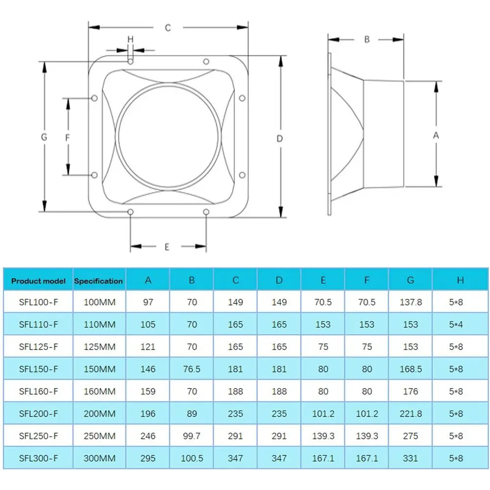 ABS Wall Flange Connector Black Ventilation Exhaust Pipe