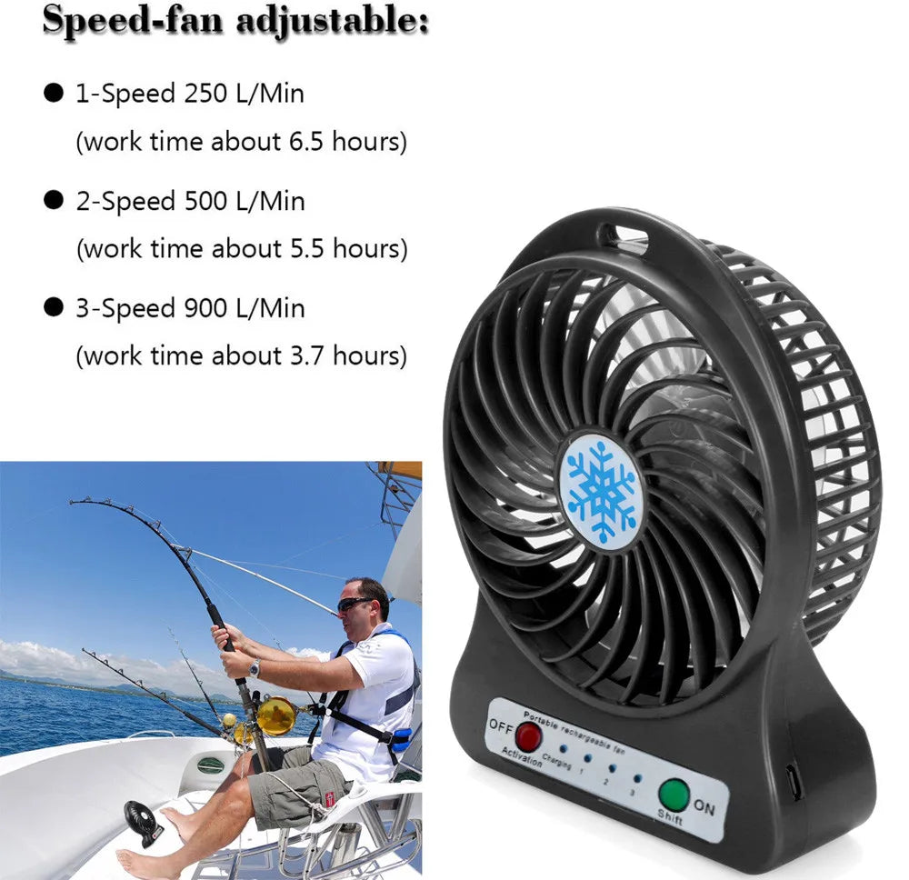 USB Rechargeable Mini Desk Fan – 3 Speeds & LED Light