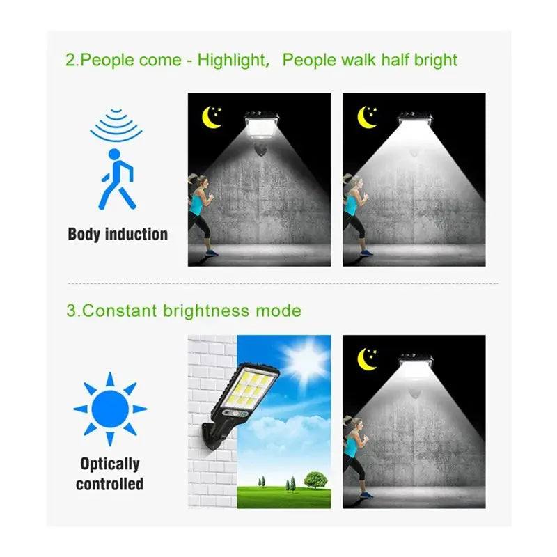 Solar Street Light 2-Pack IP65 Motion Sensor LED Outdoor Lamp