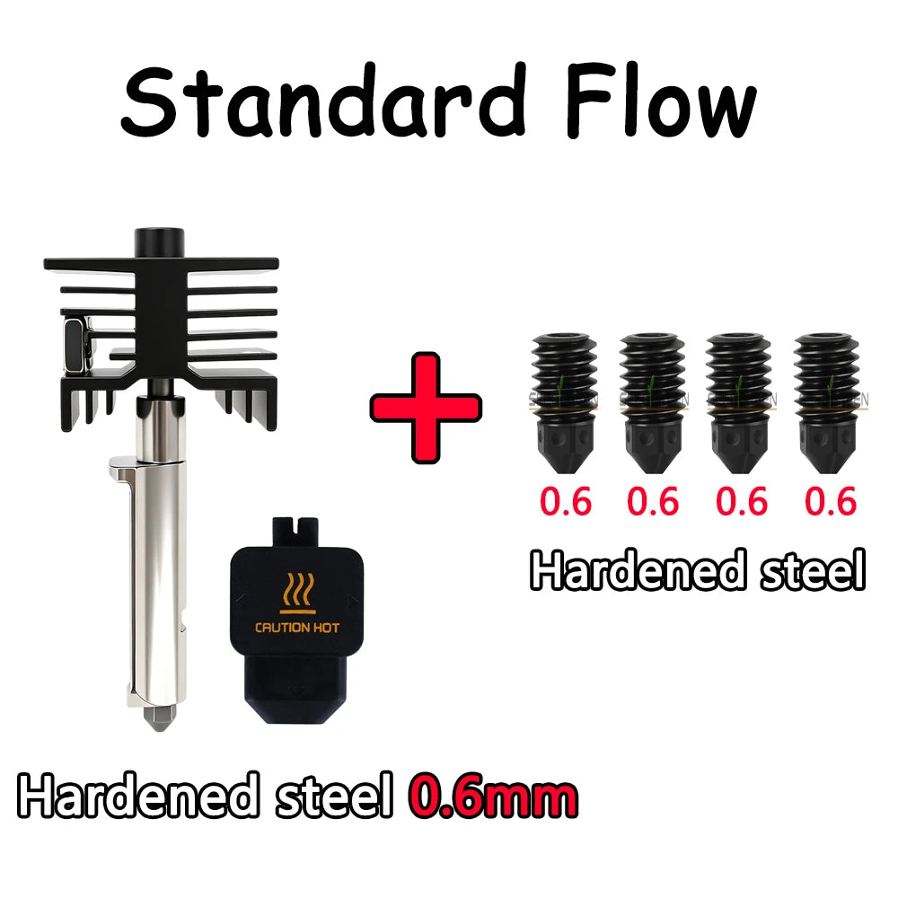Sprouture Lab Hotend Kit for Bambu Lab H2D/H2S – 0.2–0.8mm