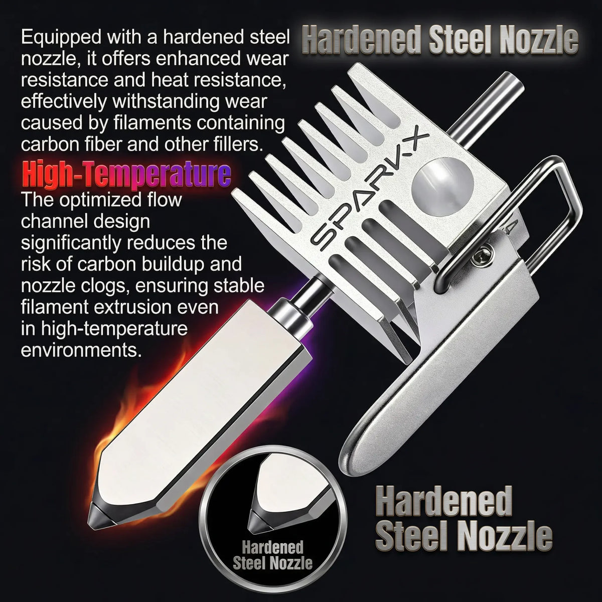 Creality SPARKX i7 Original Hotend Upgrade Kit | Fast Speed