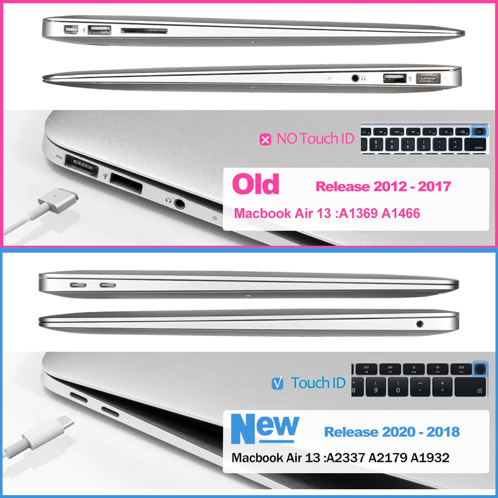 EGYAL MacBook Hard Shell Case with Kickstand – All Models