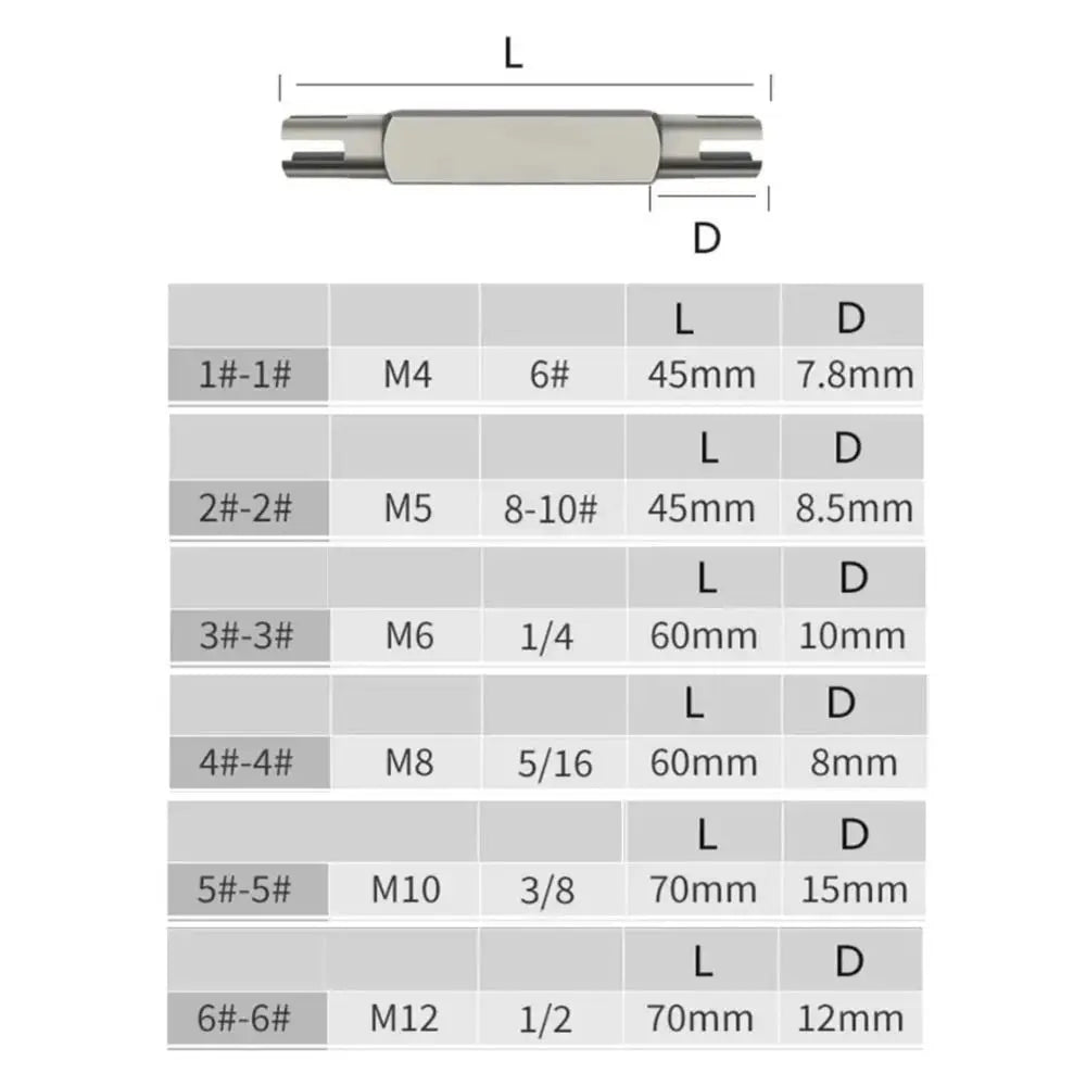 M4–M12 Damaged Screw Extractor Set – Double Head Bolt Remover