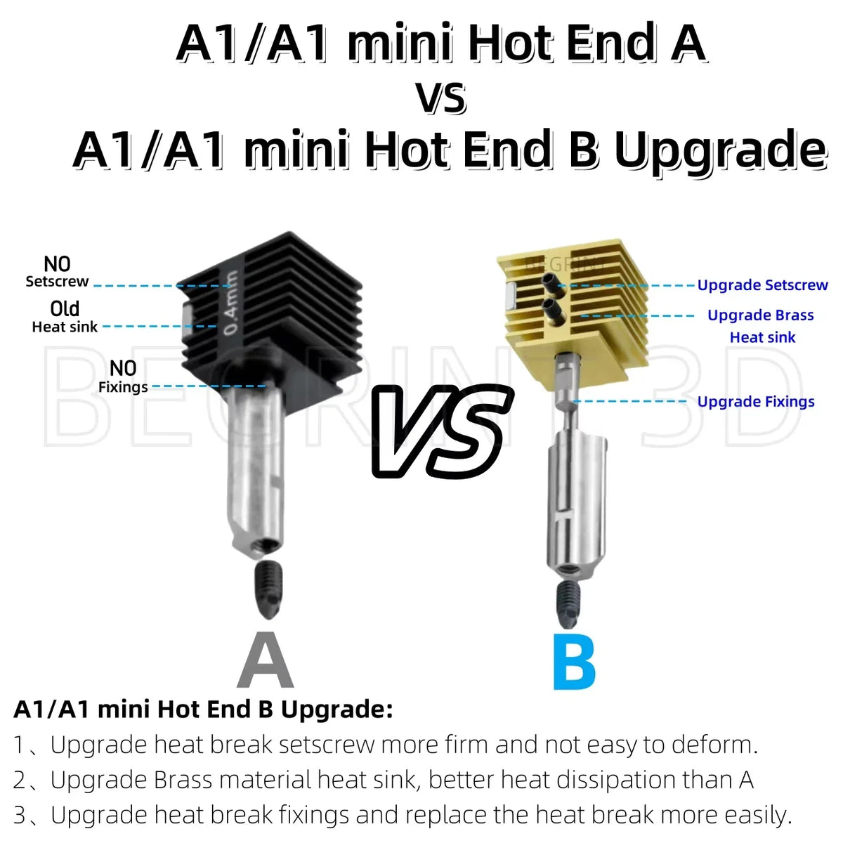 BEGRINT Hotend Kit for Bambu Lab A1 Mini – 4 Nozzle Sizes