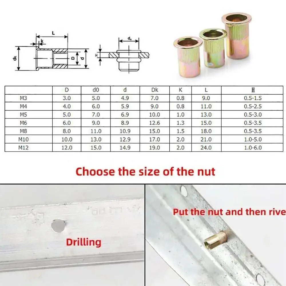 Rivet Nut Mandrel Tool M3–M10 Manual & Electric Drill Adapter