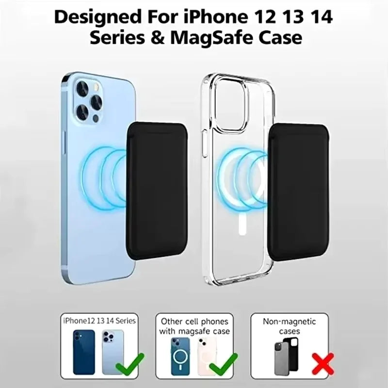 MagSafe Leather Wallet Case Card Holder – iPhone 12 to 17