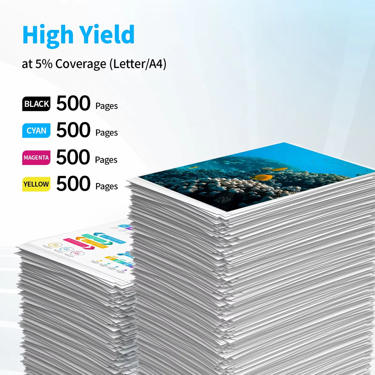 LC3211 LC3213 XL Compatible Ink Cartridges for Brother