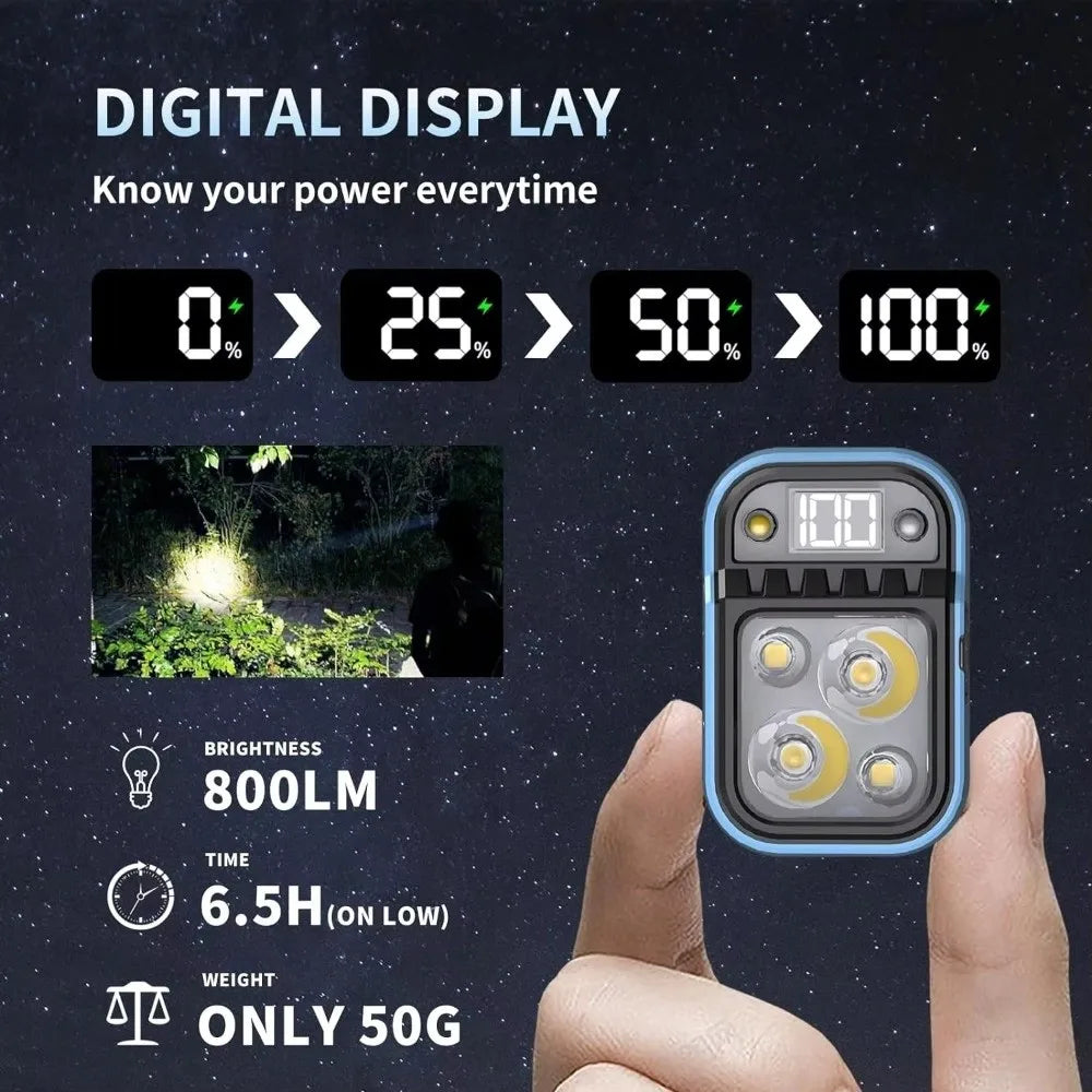 COB & XPG LED Rechargeable Headlamp – Type-C, 5 Modes