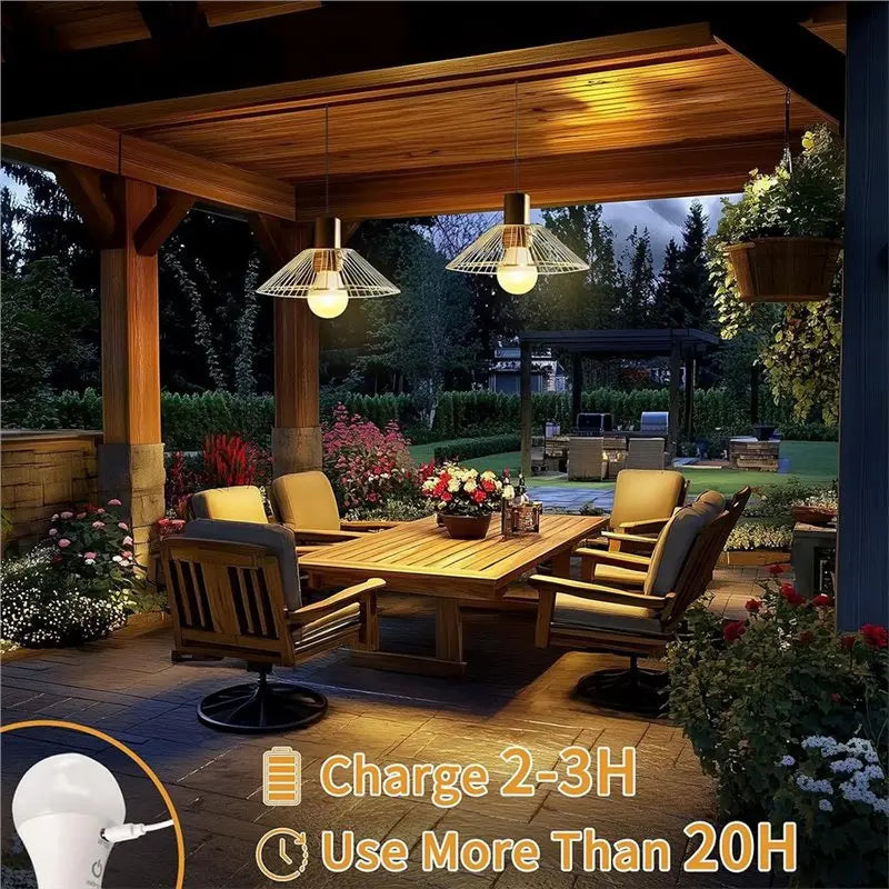 Rechargeable LED Bulbs with Remote – Emergency Backup Light