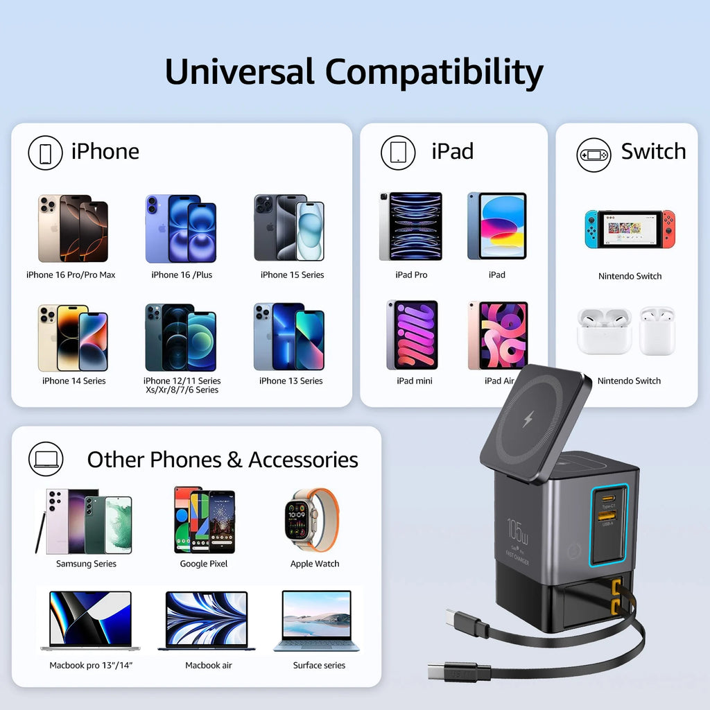 105W GaN Wireless Charging Station with Retractable USB-C
