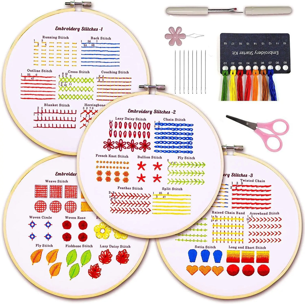DIY Embroidery Starter Kit – Beginner Basic Stitch Learning Set