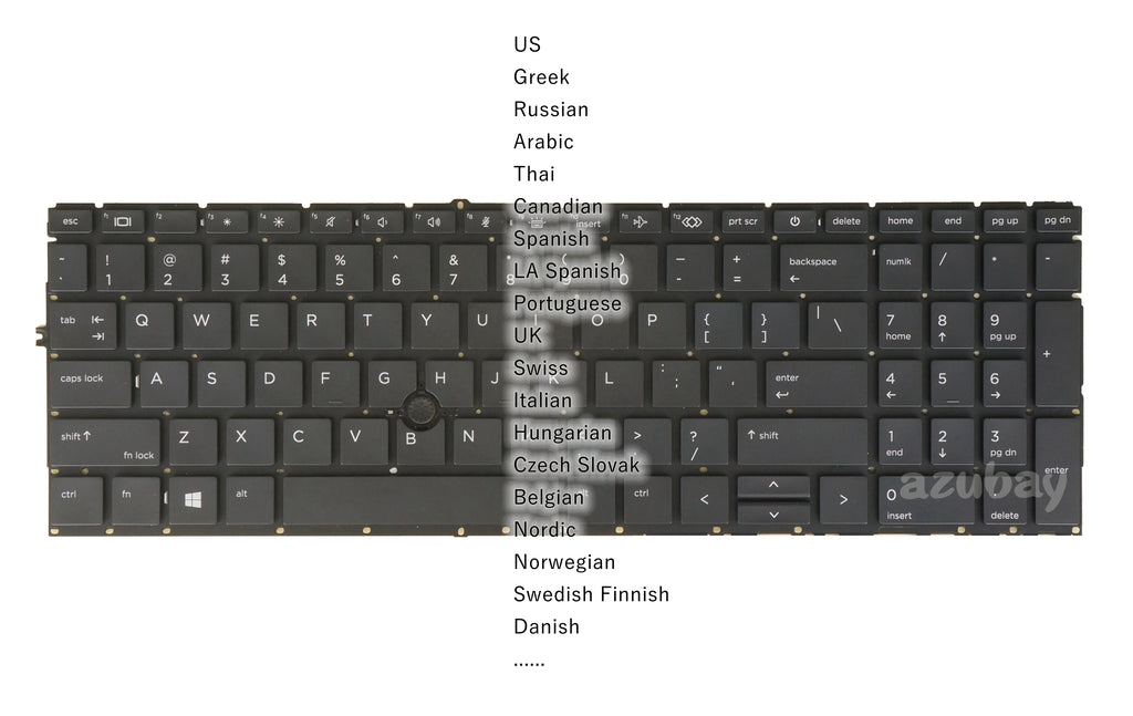 HP EliteBook 850 855 G7 G8 Keyboard – Backlit, TrackPoint, Multi-Layout