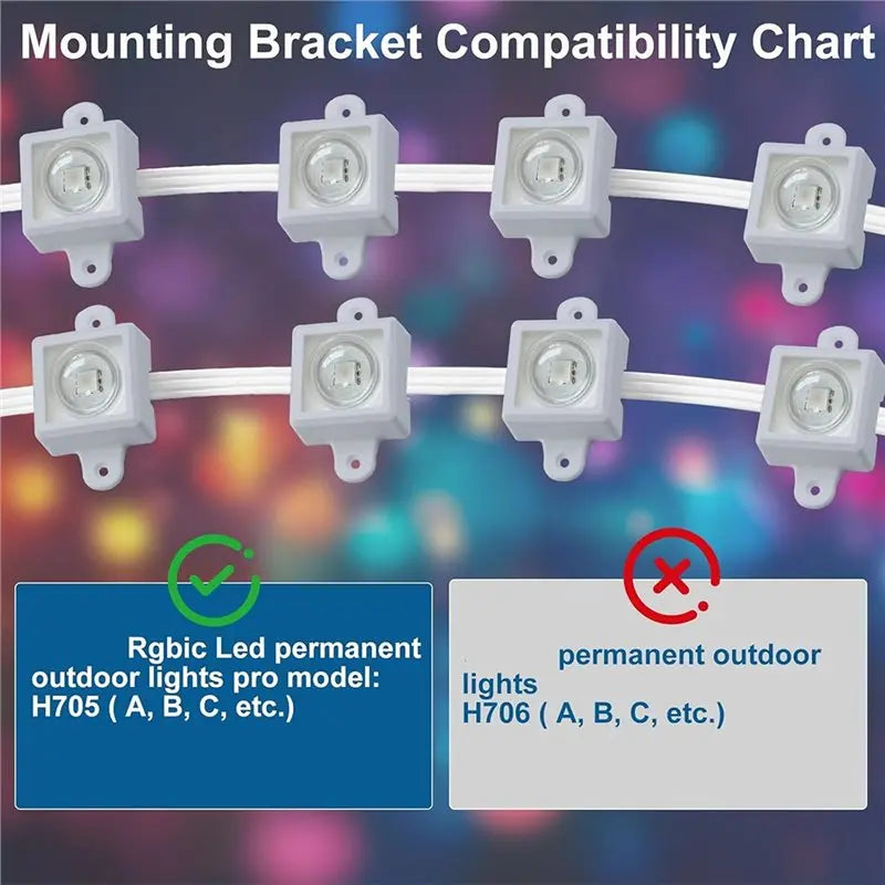 Waterproof Mounting Bracket Clips for Govee H705 – 36 Pack