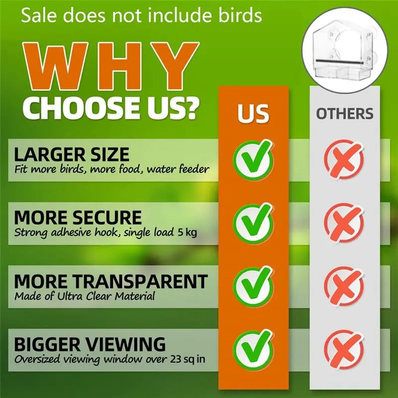 Clear Window Bird Feeder with Self-Adhesive Suction Hooks