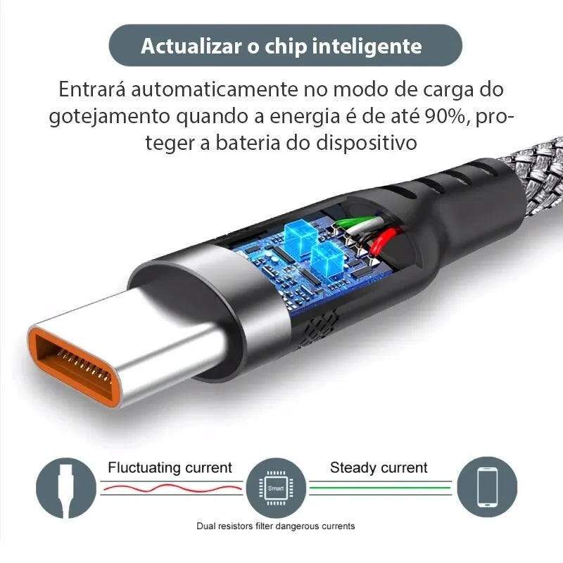 5-Meter USB Type-C 5A Fast Charging Cable – Android