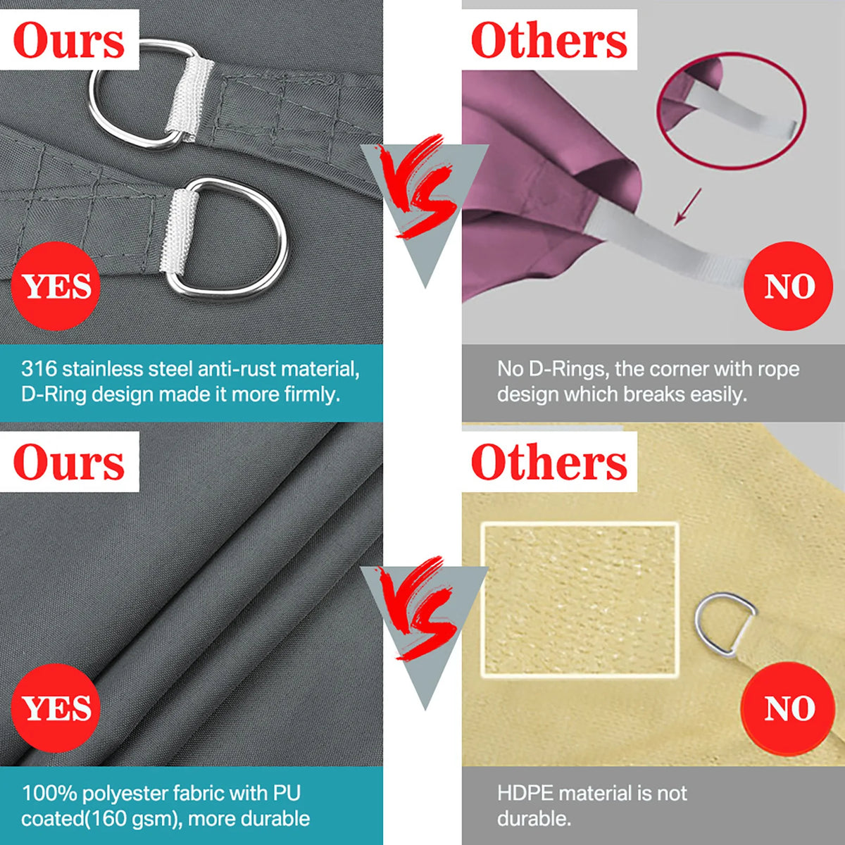 Waterproof Rectangle Sun Shade Sail 98% UV Block + Free Ropes