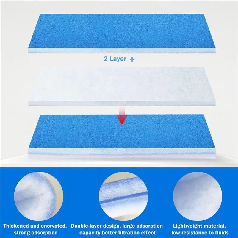 4-Piece Double Layer Fiberglass Spray Booth Filter Set