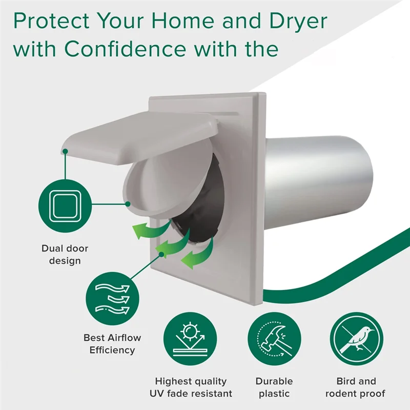 Dual Door Dryer Vent Cover Kit with Duct Tube & Trim Ring