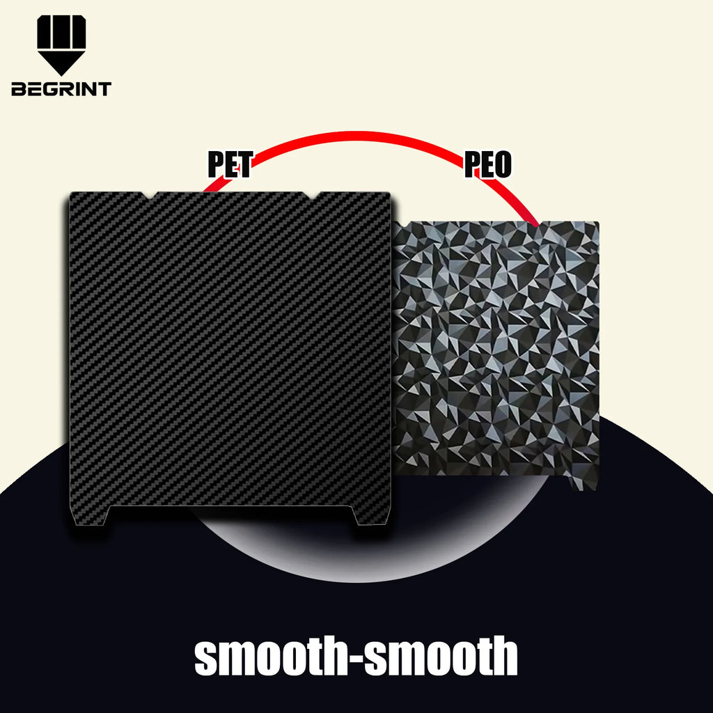 235x235mm PEI Magnetic Build Plate – Creality K1 Ender 3