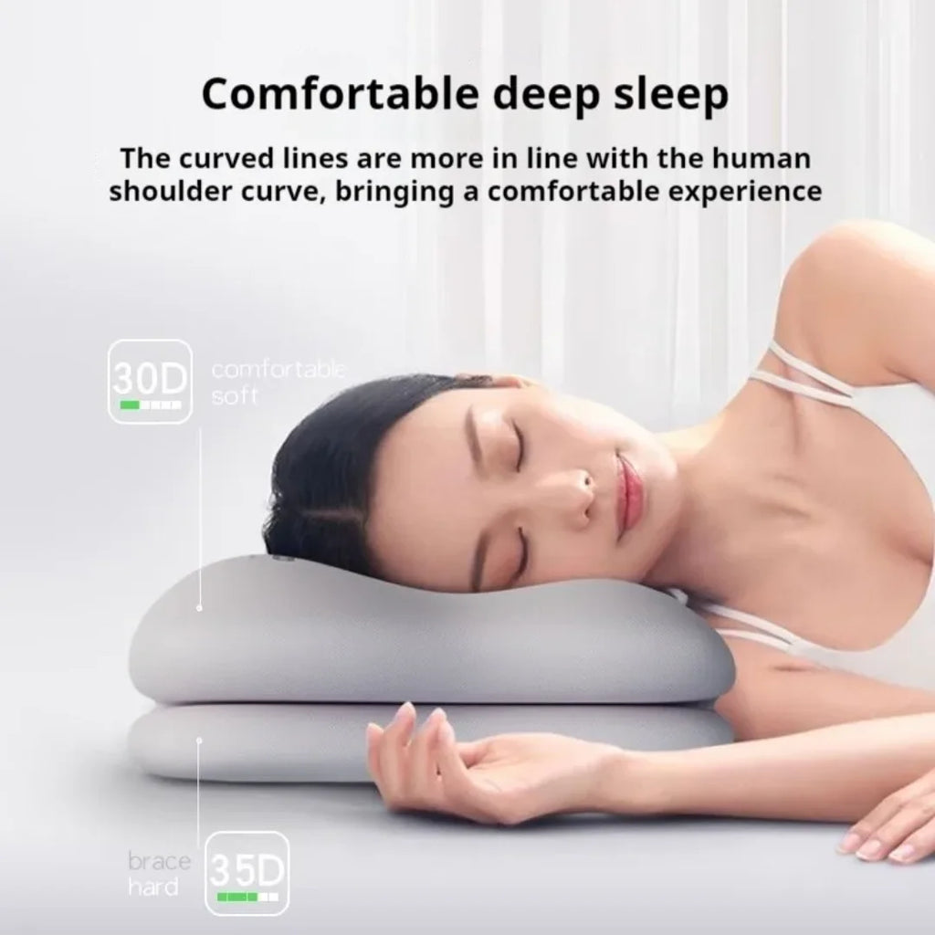 Ergonomic Memory Foam Pillow – Multi-Zone Support, All Sleepers