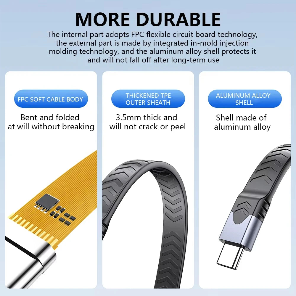 240W USB-C Cable 80Gbps 16K Thunderbolt 5/4/3 – VIBE