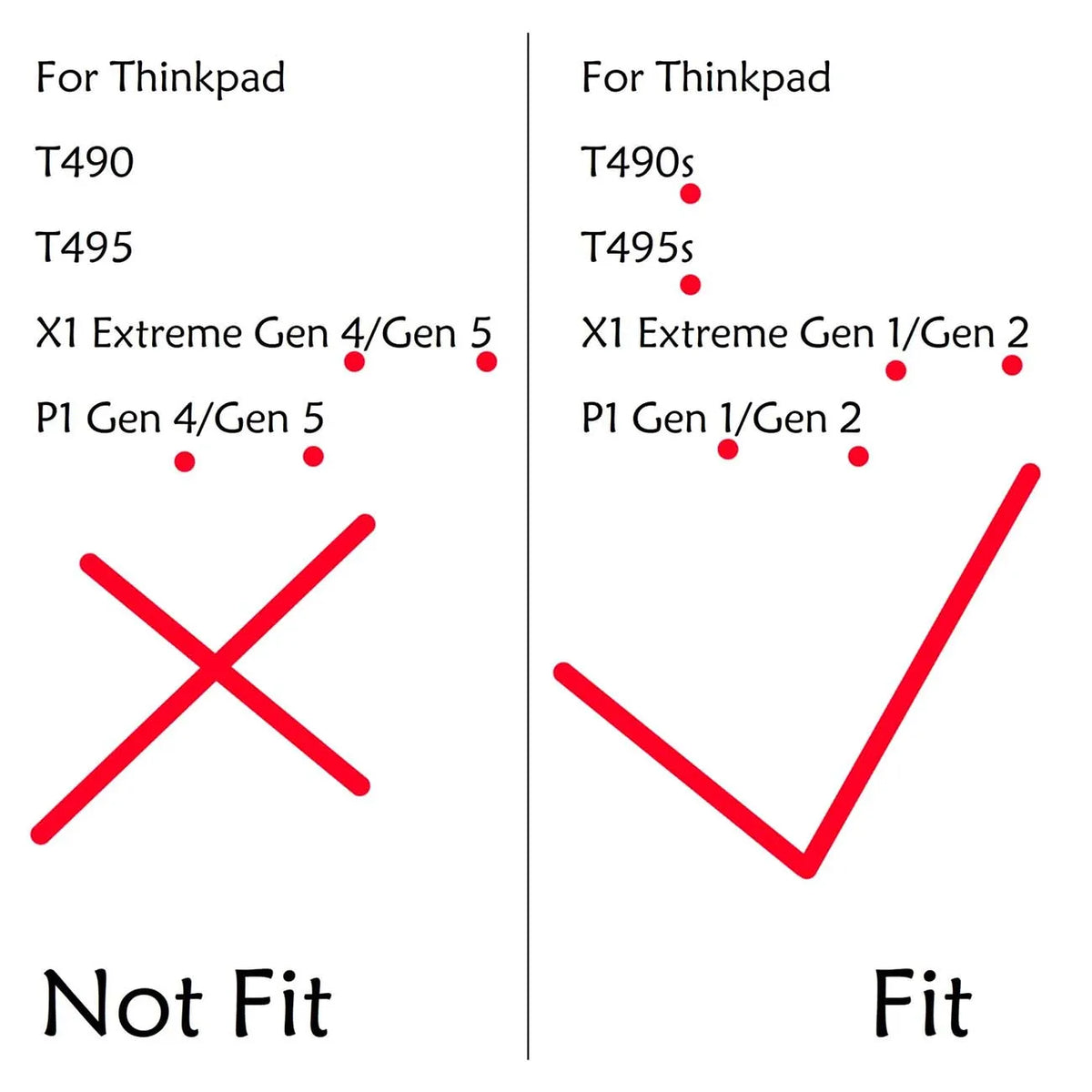 Italian/Norwegian/Canadian Keyboard – Lenovo ThinkPad P1 Gen 1 & 2