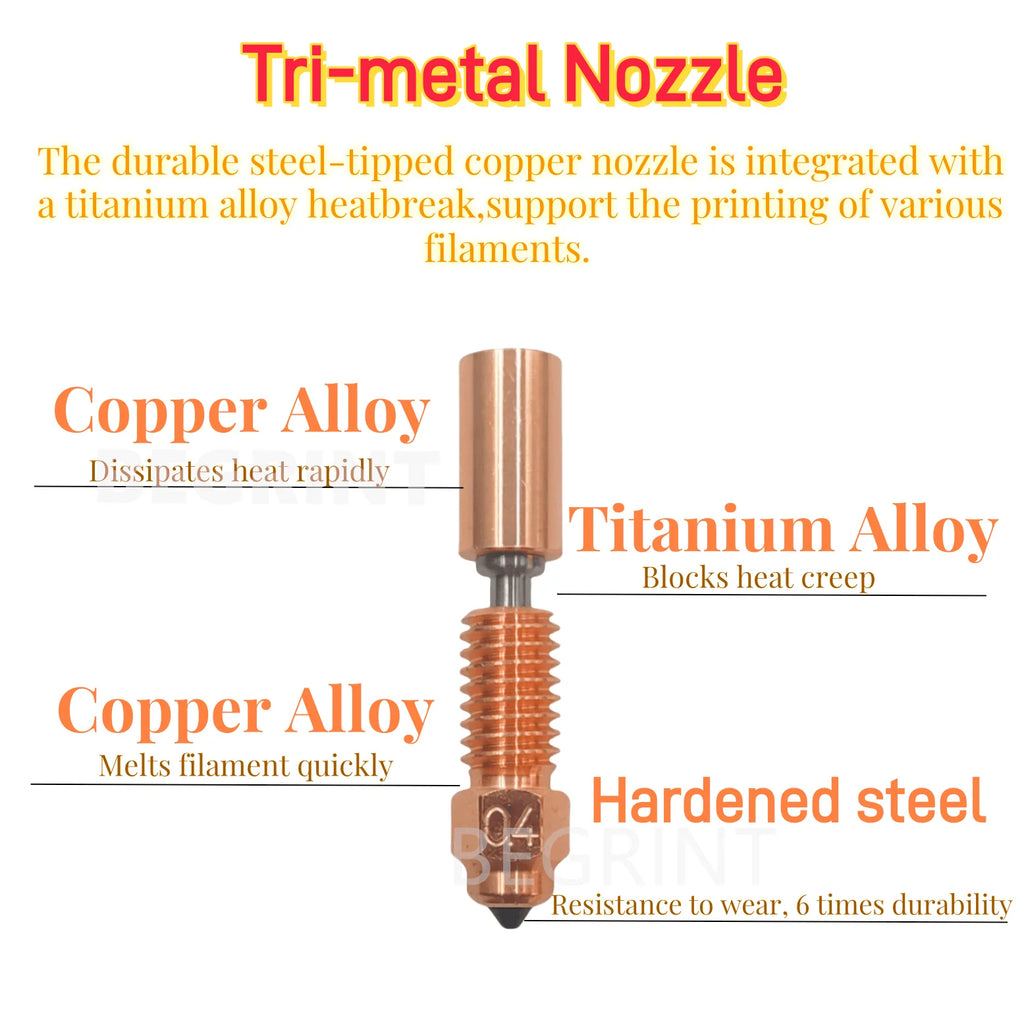 Creality Sprite Extruder Pro Quick-Swap Nozzle Kit – Copper & Titanium