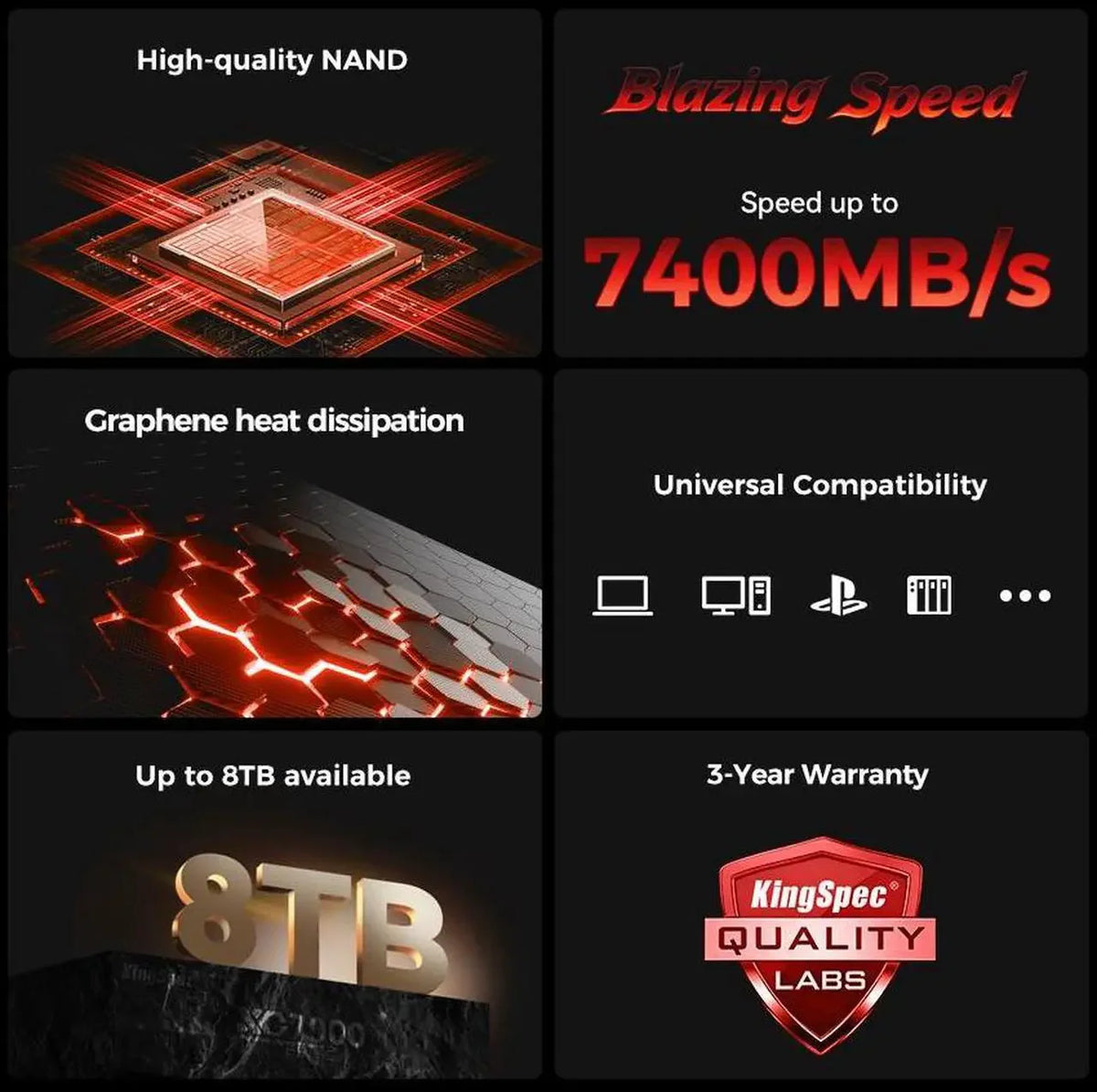 KingSpec M.2 PCIe 4.0 NVMe SSD 512GB–4TB | 7400MB/s