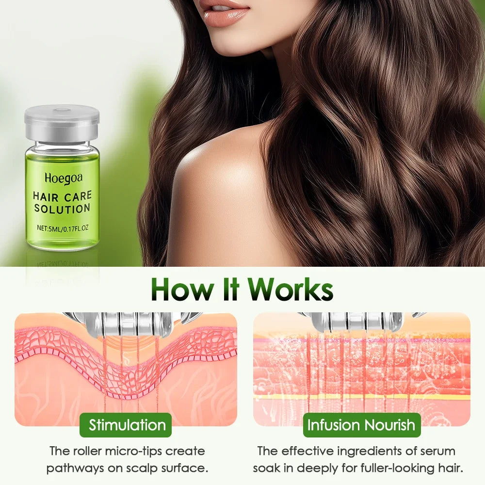 Hailicare Hair Growth Serum Kit – Nourishing Scalp Essence