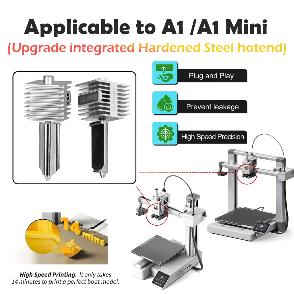 BEGRINT Hotend for Bambu Lab A1/A1 Mini/A2L + Silicone Socks