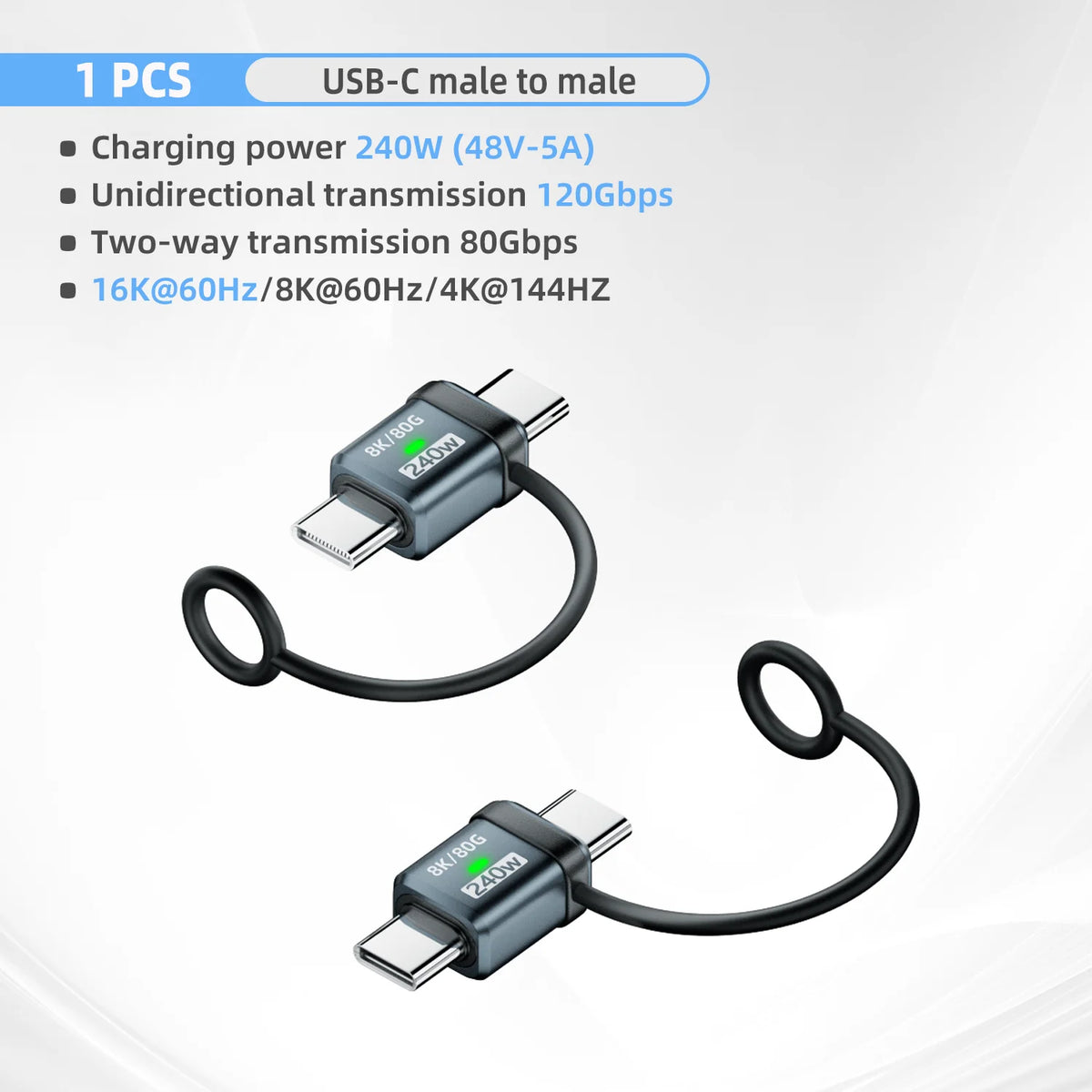 USB4 2.0 USB-C Adapter 240W PD 120Gbps 16K@60Hz Converter
