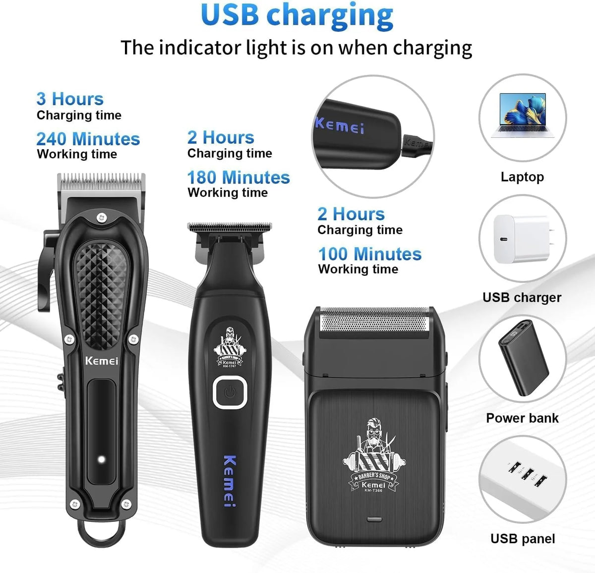 Kemei Cordless Hair Clipper & Men's Grooming Kit