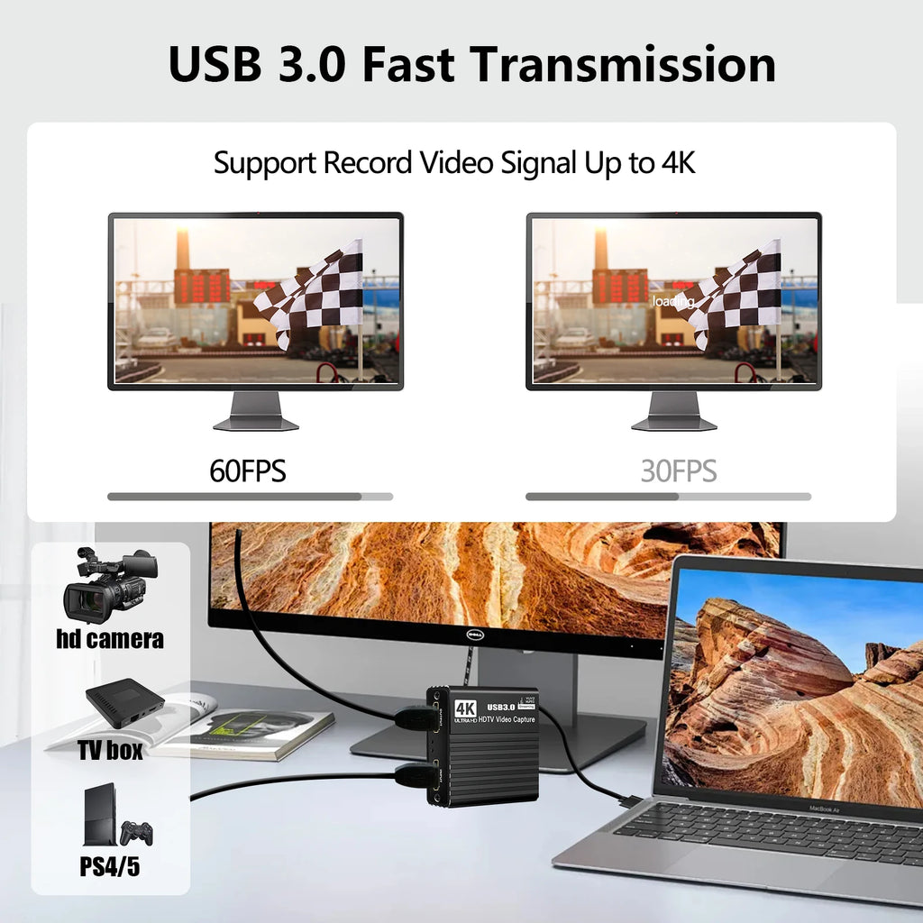 USB 3.0 Video Capture Card 4K HDMI 1080P 60FPS Game Recorder