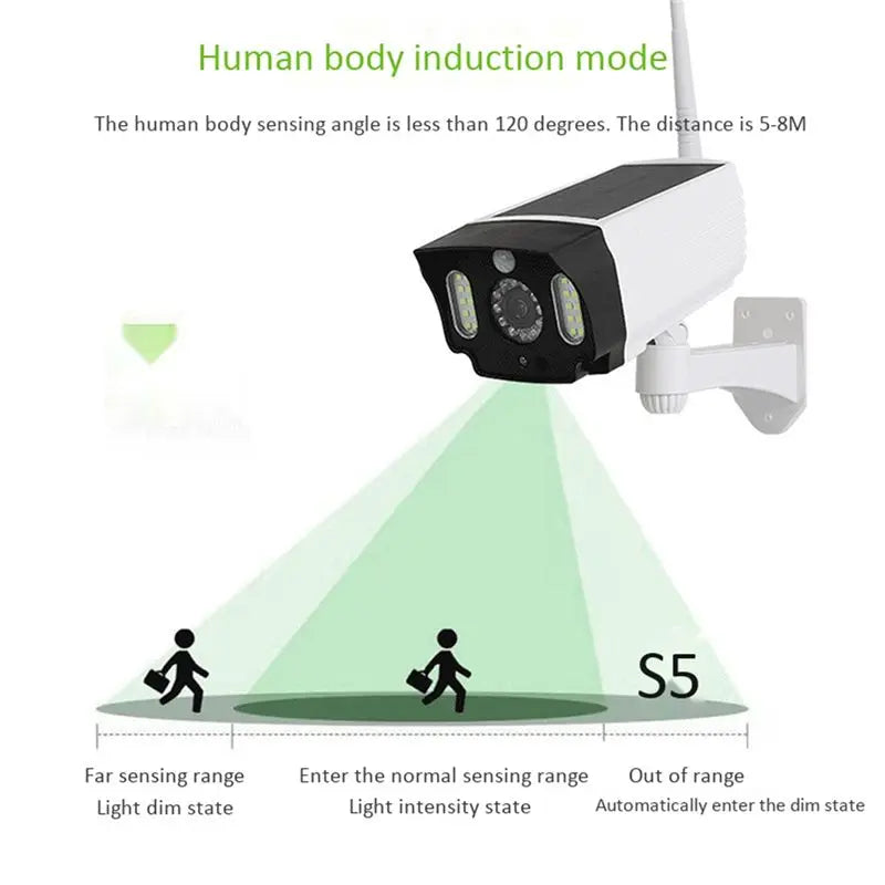 Solar Motion Sensor Light & Dummy Camera 2-Pack – COB LED
