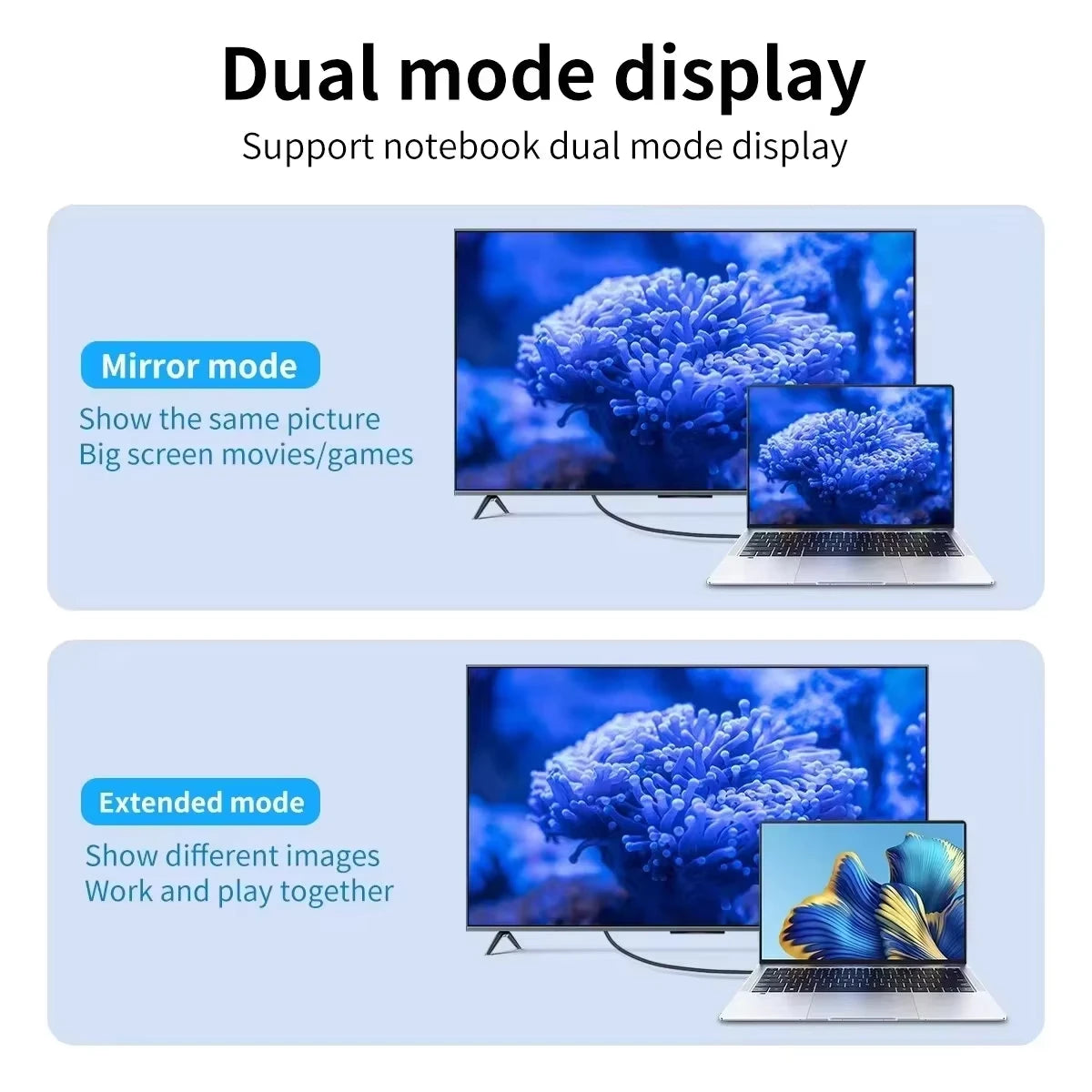 USB-C to HDMI Cable 4K 60Hz 2M Braided – Screen Mirror