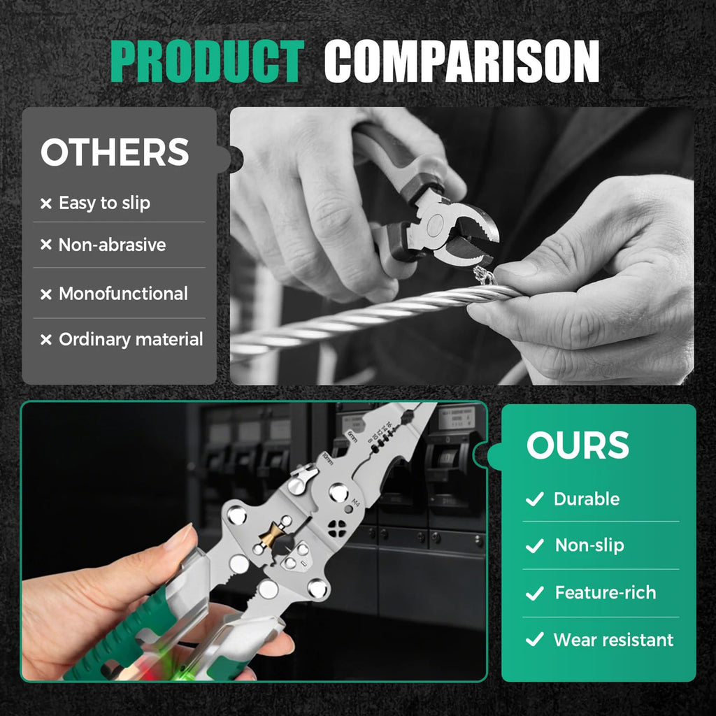 Multifunction Electrician Pliers – Wire Stripper, Crimper & Voltage Tester