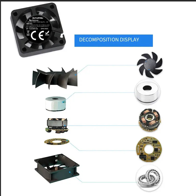 5V DC Brushless PC Cooling Fan 40mm 50mm 60mm | Silent CPU Fan