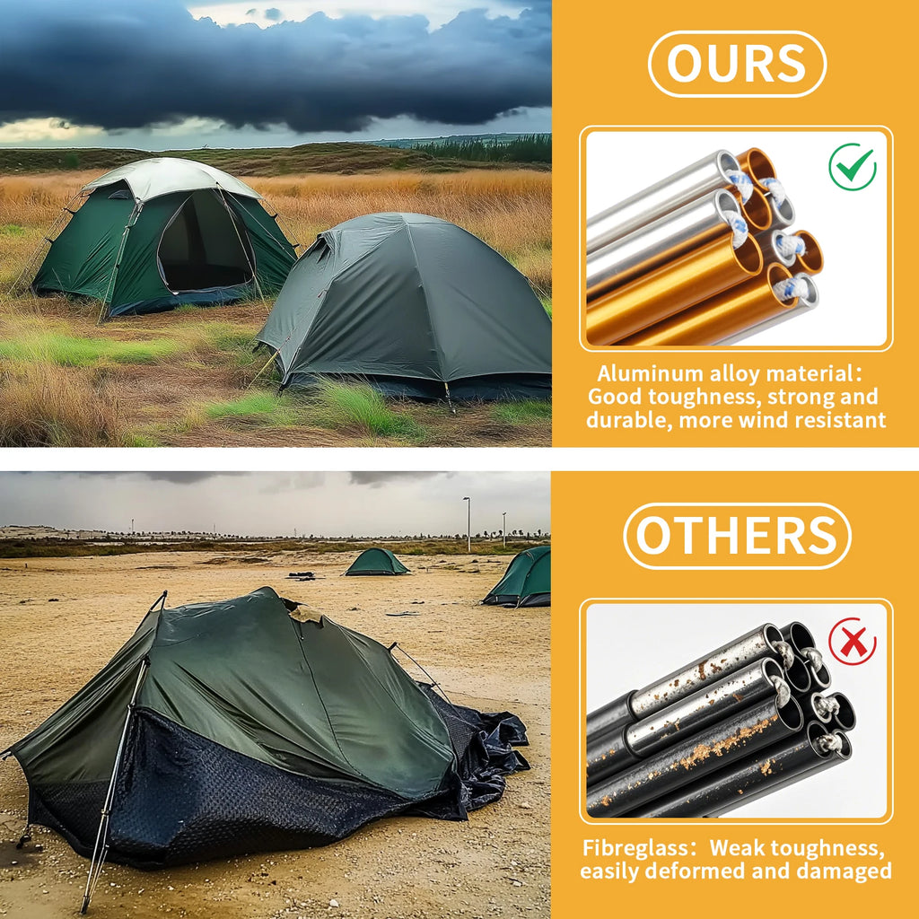 Aluminium Tent Poles Pre-Assembled Lightweight Repair Kit