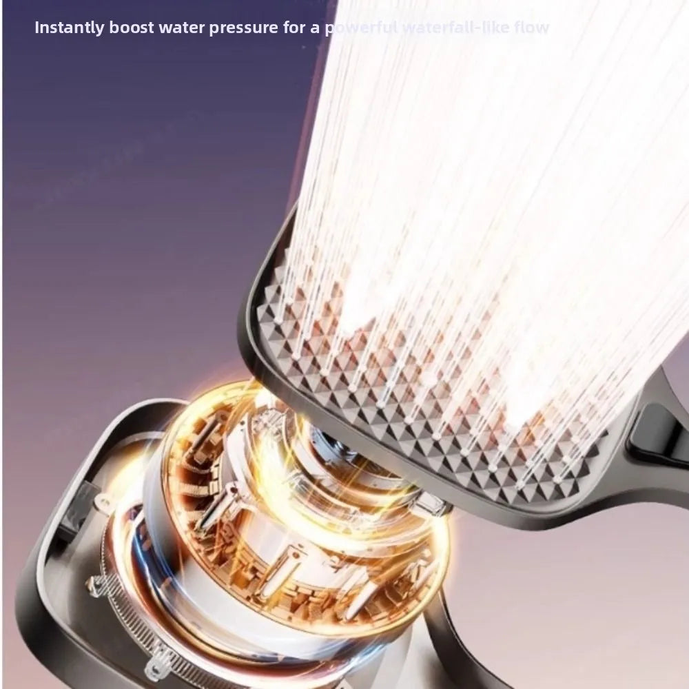 15CM Large Panel Shower Head – 4 Modes High Flow Pressurized
