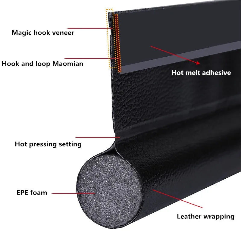 Under Door Draft Stopper Weather Strip – Sound & Draft Seal
