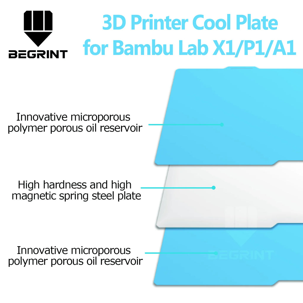 Glacier Cold Plate for Bambu Lab Anycubic Creality Elegoo Printers