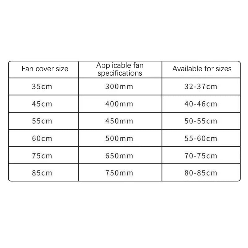 Mesh Electric Fan Cover Safety Guard – Universal Dustproof Protector